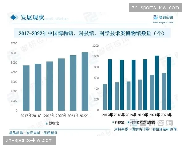 数字化升级阶段促使办赛主体结构多元化 推动了市场活力的全面迸发